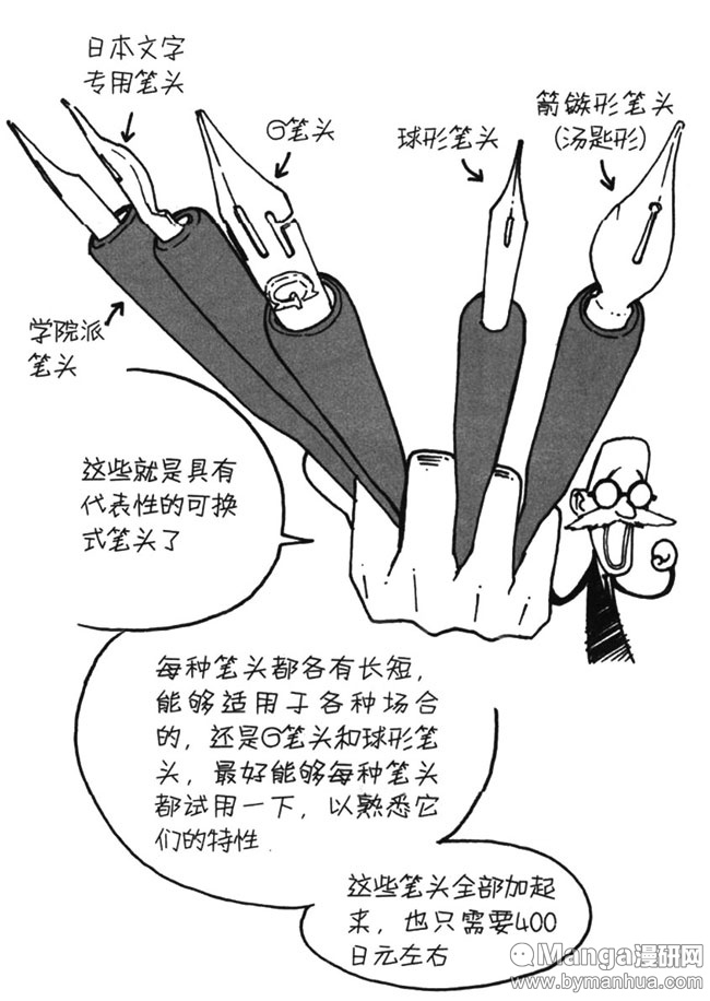 漫画蘸水笔的特性介绍 G笔 圆笔 D笔的区分 Manga漫研网